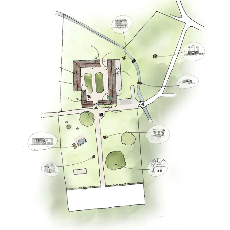 Plan du domaine
